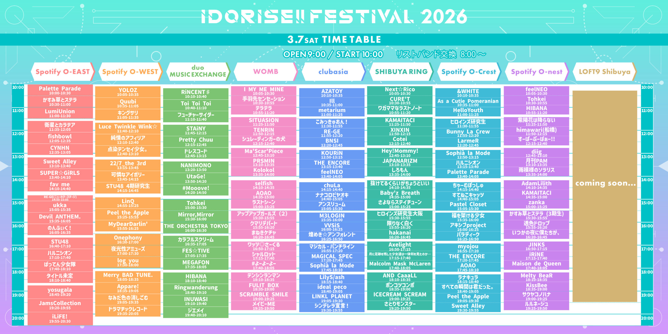 タイムテーブルDay1