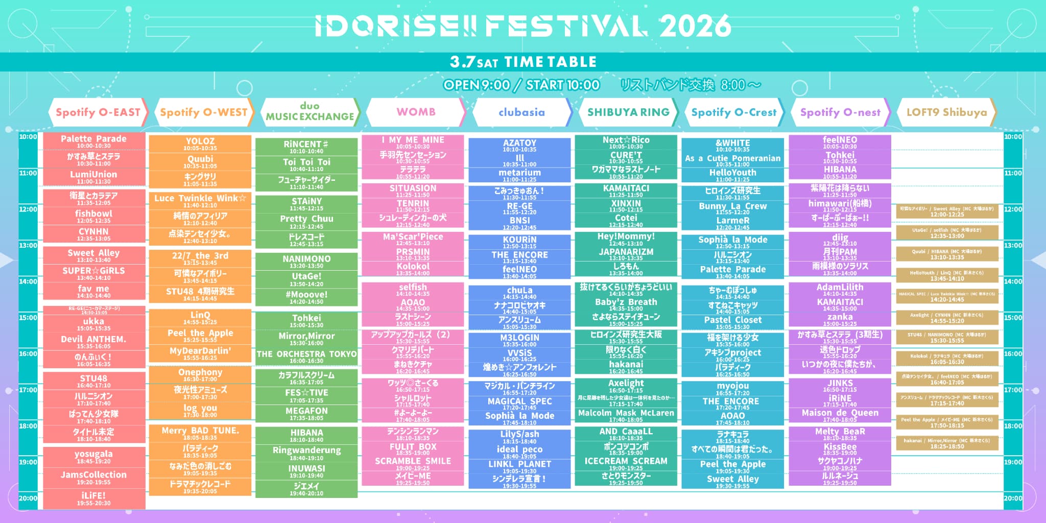 タイムテーブルDay1