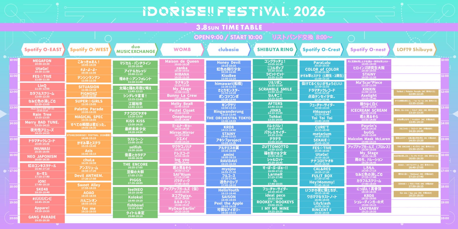 タイムテーブルDay2